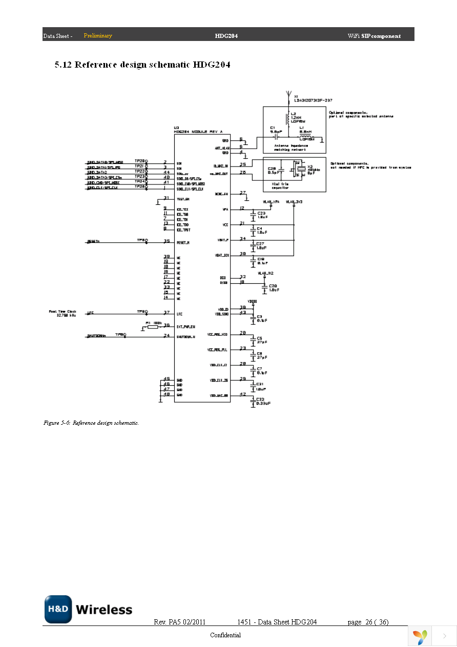 SPB204 EVK Page 26